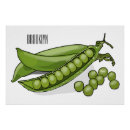 Recherche de pois posters Pour enfants