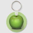 Recherche de apple porteclés Pomme verte