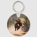 Recherche de jumping porteclés Animal