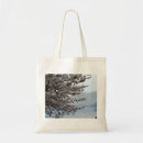 Recherche de arbre fourre tout Bleu