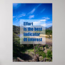 Recherche de intérêt posters Inspiration