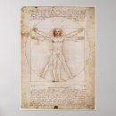 Recherche de leonardo posters Imprimer