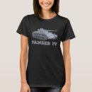 Recherche de world war Panzer