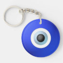 Recherche de oeil mauvais porteclés Bleu