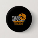 Recherche de complexe badges Syndrome