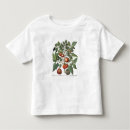 Recherche de 17ème tshirts Plantes