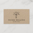 Recherche de pub cartes visite Brasserie