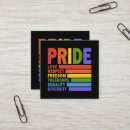 Recherche de drapeau lgbt cartes visite Mois de la fierté
