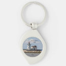 Recherche de cleveland porteclés Phare