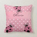 Recherche de motif coccinelle coussins Rose