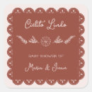 Recherche de talavera autocollants Papille picado