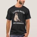 Recherche de math teacher tshirts Amour