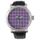 Recherche de tartan montres À damiers