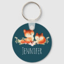 Recherche de petit renard porteclés Nature