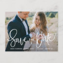 Recherche de faire de la photographie Élégant