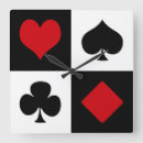 Recherche de casino horloges Poker