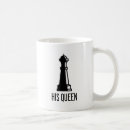 Recherche de échiquier tasses Reine