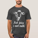 Recherche de holstein vêtements Agriculture