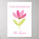Recherche de belles maisons posters Pour eux