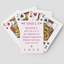 Recherche de valeurs familiales Famille