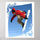 Recherche de grippage Surf des neiges