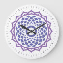 Recherche de énergie horloges Chakra