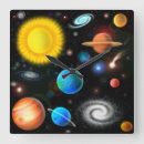 Recherche de universe horloges Astronomy