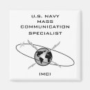 Recherche de usn magnets Marine