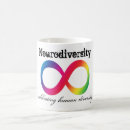 Recherche de neurodiversity tasses Autisme