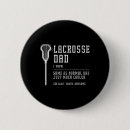 Recherche de homme de bâton badges Crosse