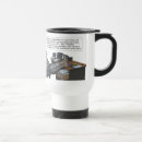 Recherche de l afghanistan tasses Café