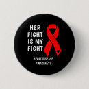 Recherche de facteur badges Facteurs de risque