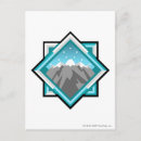 Recherche de terror posters Football