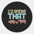 Recherche de de boeuf de bbq Cuisiner