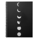Recherche de conception graphique photographie Moderne