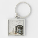 Recherche de pique nique accessoires Panier