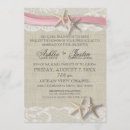 Recherche de rustic rose mariage invitations Couple