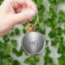 Recherche de agent immobilier accessoires Marketing