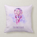 Recherche de éclaboussures de peinture coussins Pour tous