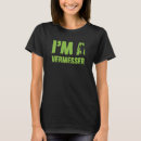 Recherche de géodésique tshirts Géodésie