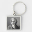 Recherche de von beethoven Karl