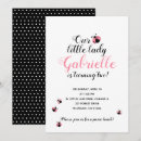 Recherche de de pique nique anniversaire invitations Fille