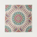 Recherche de éléments chinois Mandala