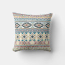 Recherche de motifs aztèques coussins Mode