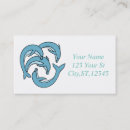 Recherche de marsouin cartes visite Vie marine