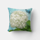 Recherche de hortensias coussins Pour eux