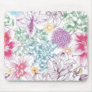 Recherche de tapis beaux arts électronique Beauté