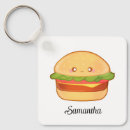 Recherche de restauration porteclés Cheeseburger