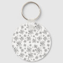 Recherche de atomes porteclés De