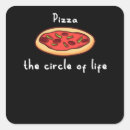 Recherche de salami autocollants Pizzeria